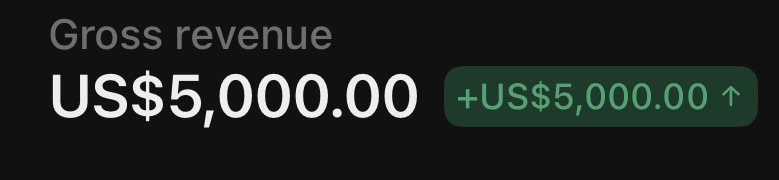 Gross revenue